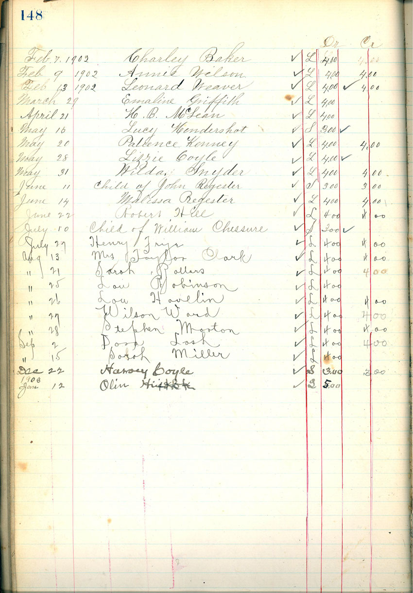 minute book